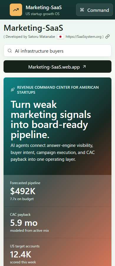 Marketing SaaS mobile screenshot